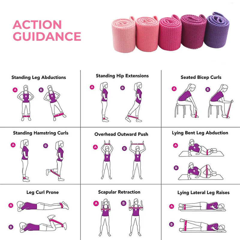 Fitness Resistance Bands – Elastic Loop Bands for Home Gym, Yoga & Strength Training