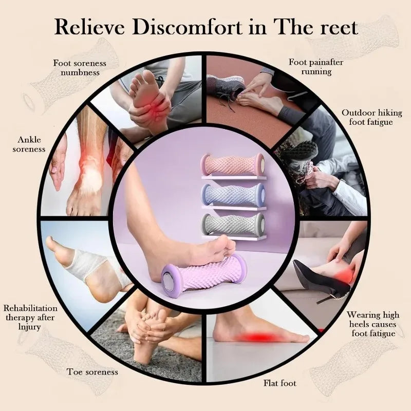 Acupressure Foot Massage Roller – Deep Plantar Fascia & Calf Relief