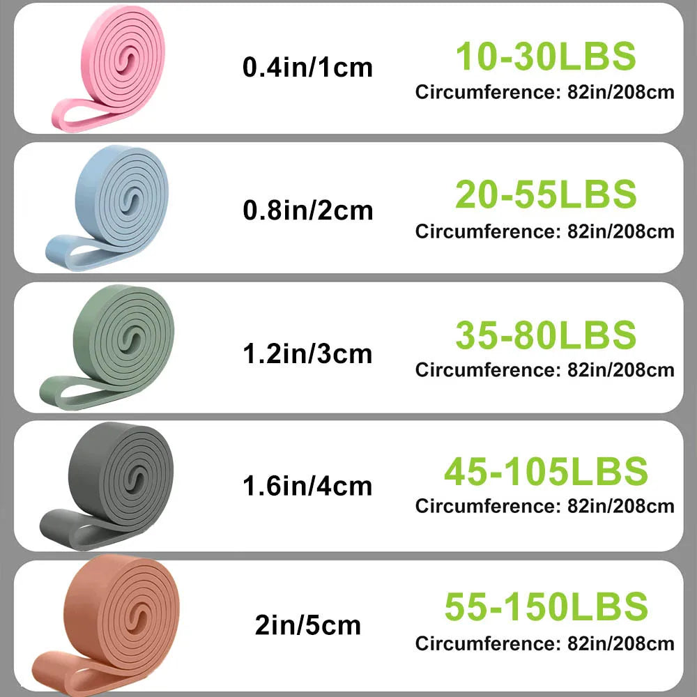 Silicone Pull Up Resistance Bands – 5 Levels for Home Gym & Strength Training