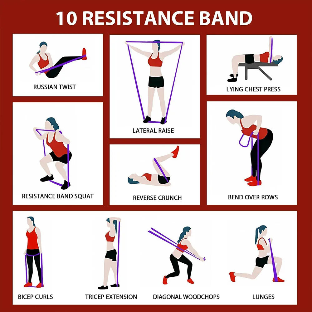 Silicone Pull Up Resistance Bands – 5 Levels for Home Gym & Strength Training