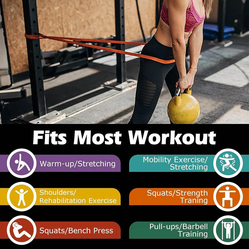Silicone Pull Up Resistance Bands – 5 Levels for Home Gym & Strength Training
