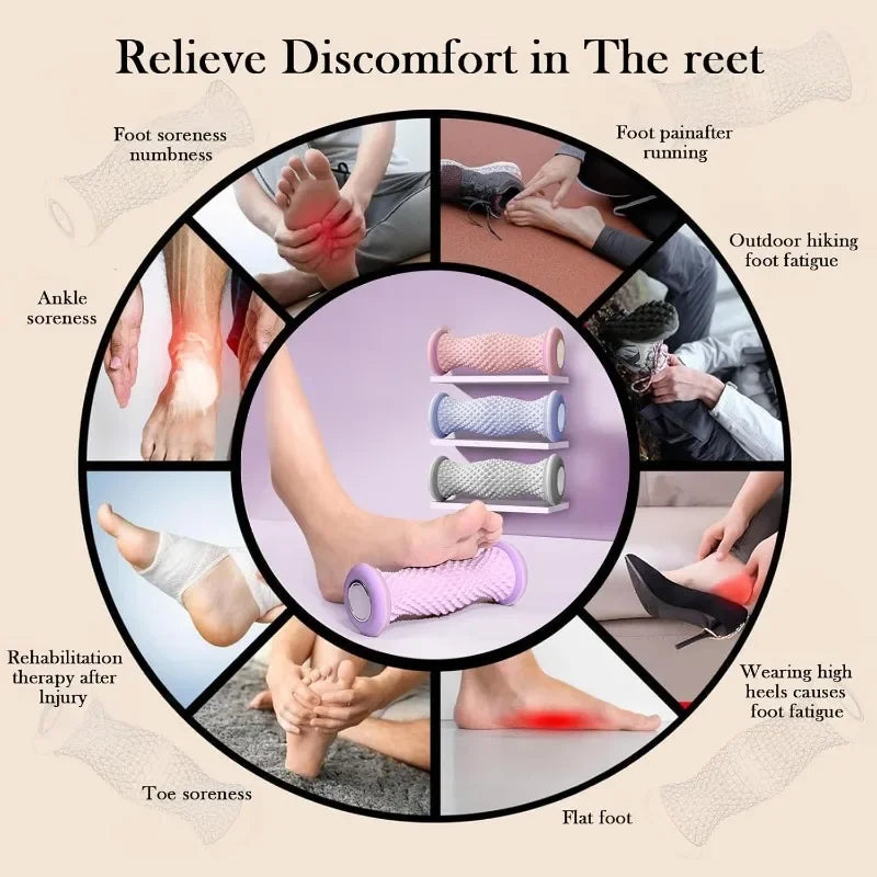 Acupressure Foot Massage Roller – Deep Plantar Fascia & Calf Relief